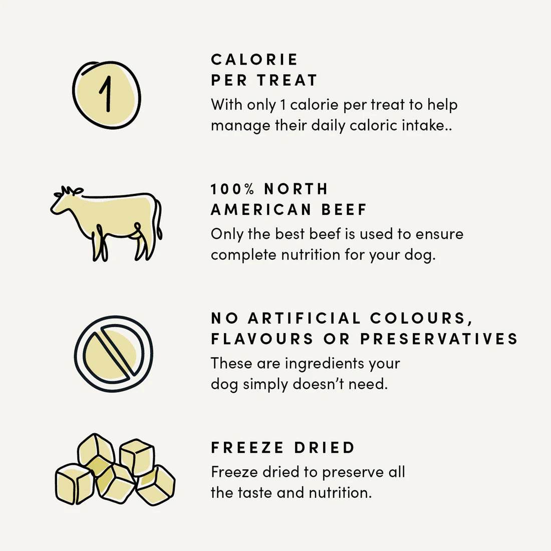 Freeze-Dried Beef Liver Mini Trainers